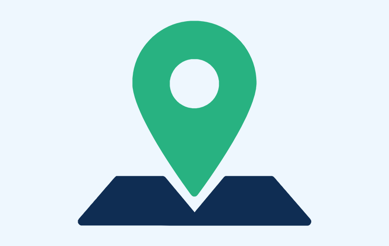 ortho locations