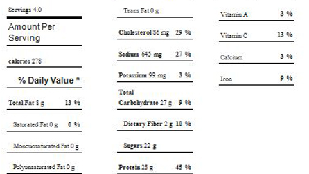 blueberry turkey burger nutritional info