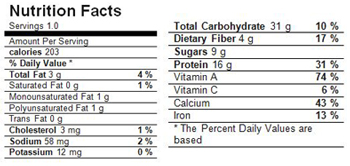 protein pumpkin overnight oats nutritional label